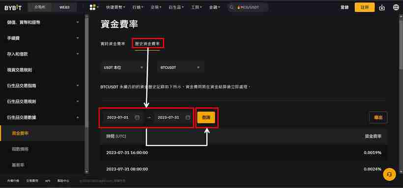Bybit 资金费率怎么看？Bybit交易所资金费率套利教学